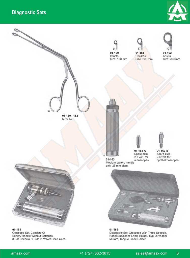 G008 Diagnostic Sets Magill