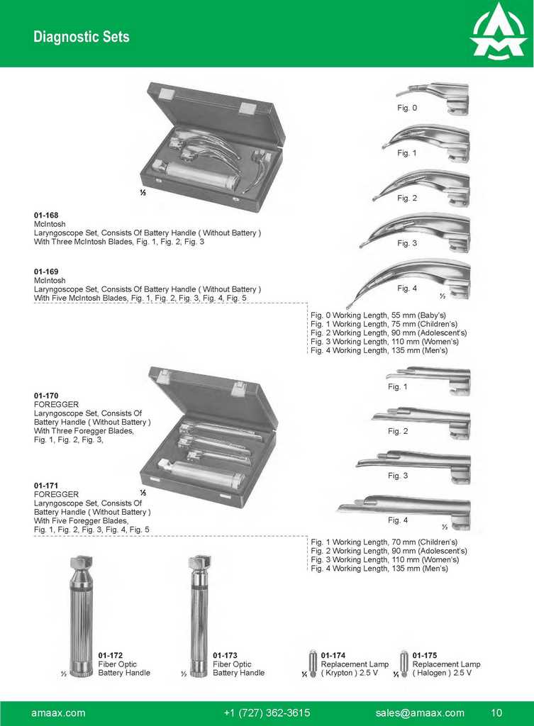 G010 Diagnostic Sets Foregger Foregger