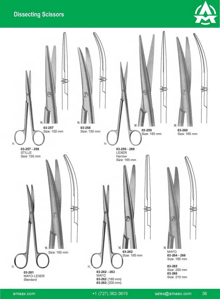 G036 Dissecting Scissors Stille Lexer Mayo Lexer Mayo