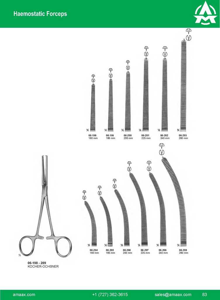G083 Haemostatic Forceps Kocher Ochsner