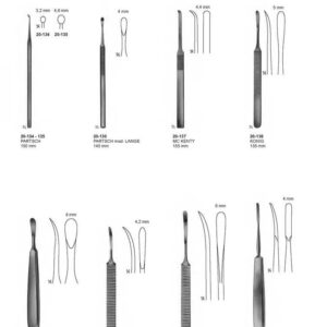 G327 Raspatories Partsch Partsch Mod Lange Mc Kenty Konig Trelat Williger Oseph